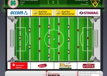 Virtual-Kicker-League: Ab heute gegen SC Rot-Weiß Oberhausen