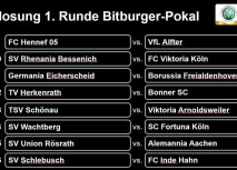 Auslosung Bitburger-Pokal