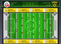 Virtual-Kicker-League: Ab Mittwoch gegen Hansa Rostock