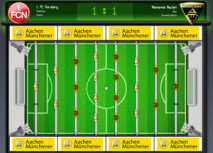 Online gegen den FCN punkten