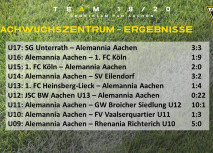 Bilanz der Wochenend-Spiele