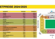 Reservierungsfrist für Dauerkarten