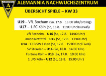 Übersicht Nachwuchsspiele KW 33