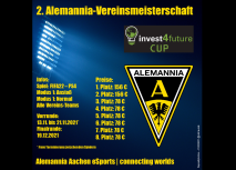 2. Alemannia-Vereinsmeisterschaft