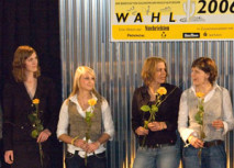 Wahl zur Mannschaft des Jahres - Heute letzte Chance zum Abstimmen