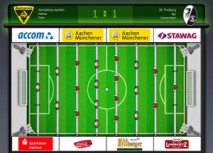 Virtual-Kicker-League: Ab Mittwoch gegen SC Freiburg